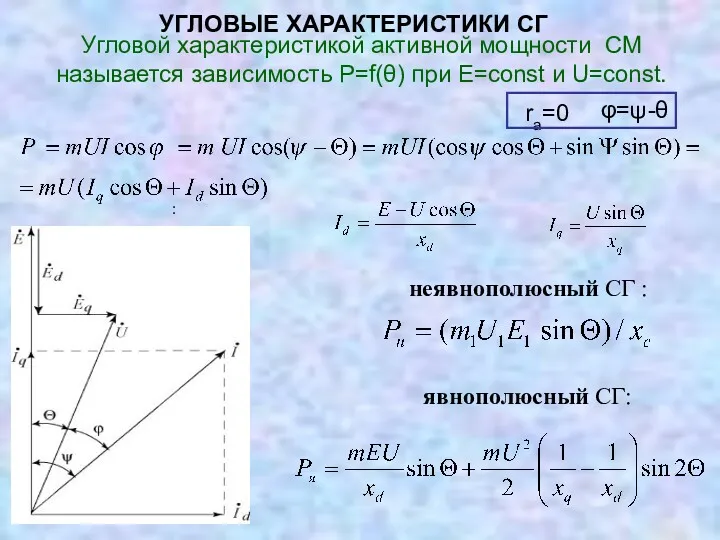 УГЛОВЫЕ ХАРАКТЕРИСТИКИ СГ Угловой характеристикой активной мощности СМ называется зависимость