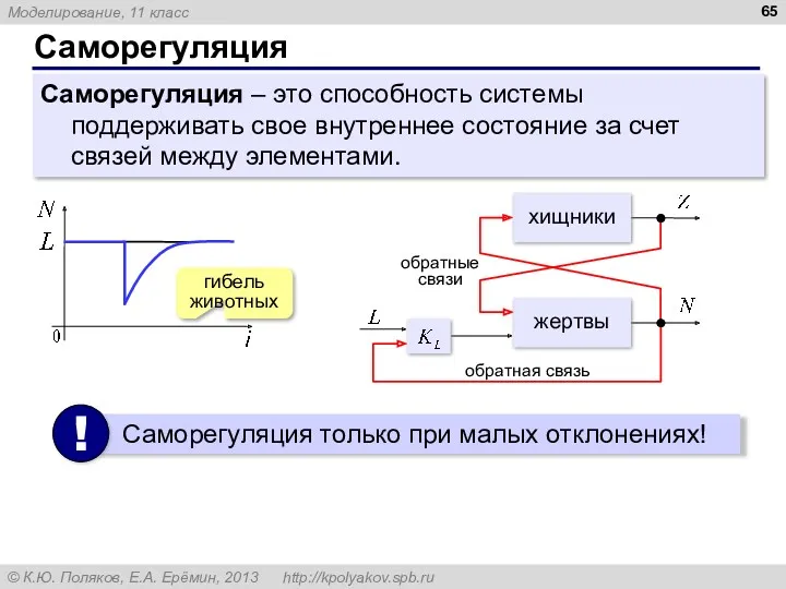 Саморегуляция Саморегуляция – это способность системы поддерживать свое внутреннее состояние за счет связей между элементами.