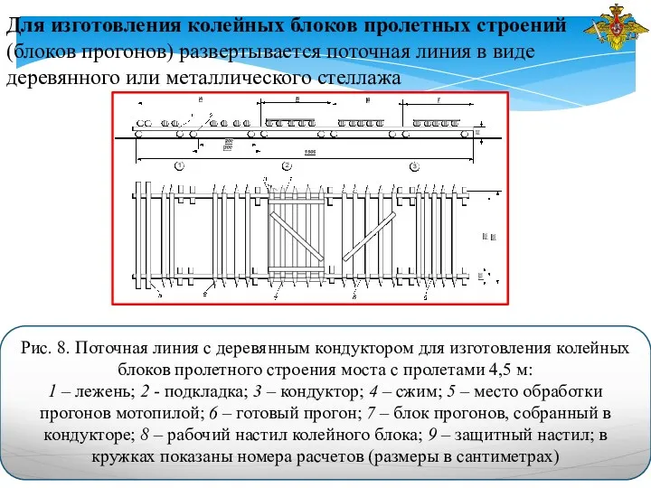 Рис. 8. Поточная линия с деревянным кондуктором для изготовления колейных