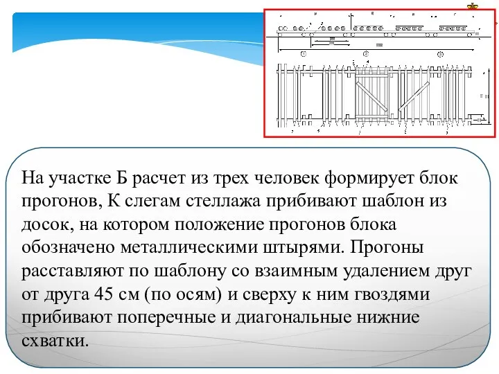 На участке Б расчет из трех человек формирует блок прогонов,