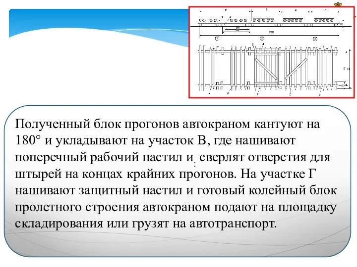 Полученный блок прогонов автокраном кантуют на 180° и укладывают на