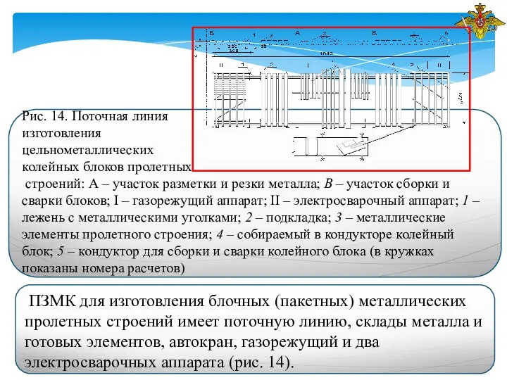 Рис. 14. Поточная линия изготовления цельнометаллических колейных блоков пролетных строений: