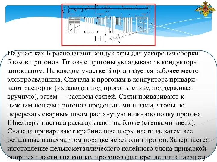 На участках Б располагают кондукторы для ускорения сборки блоков прогонов.