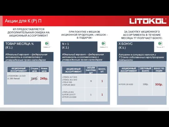 Акции для К (Р) П КП ПРЕДОСТАВЛЯЕТСЯ ДОПОЛНИТЕЛЬНАЯ СКИДКА НА