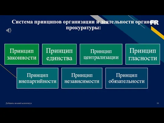 Добавить нижний колонтитул Система принципов организации и деятельности органов прокуратуры: