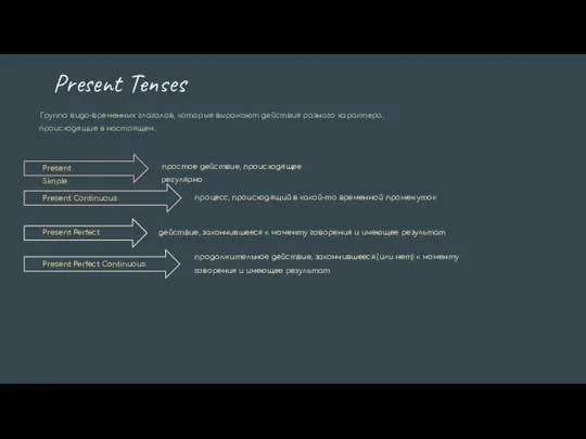 Present Tenses Группа видо-временных глаголов, которые выражают действия разного характера,