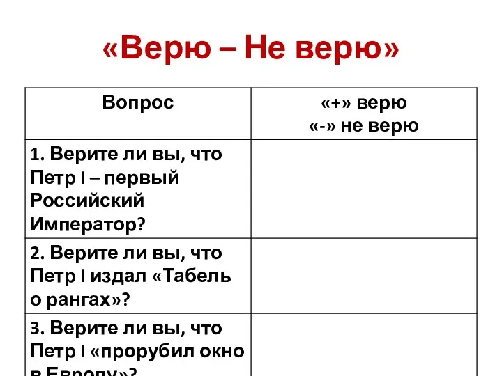 «Верю – Не верю»