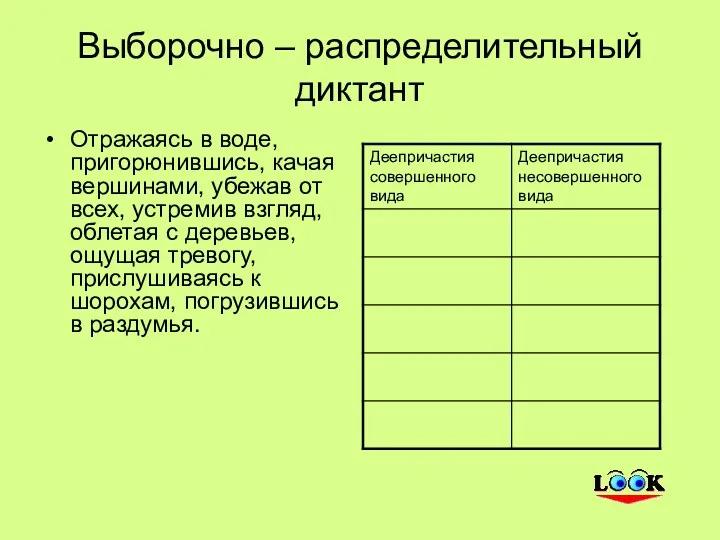 Выборочно – распределительный диктант Отражаясь в воде, пригорюнившись, качая вершинами,