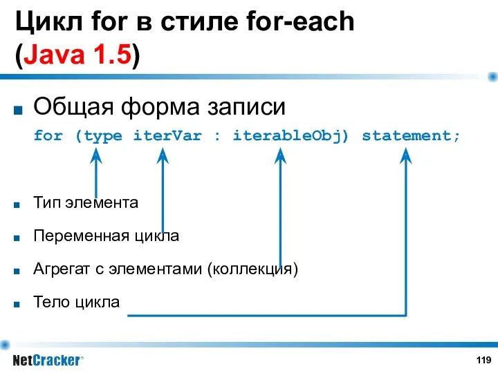 Цикл for в стиле for-each (Java 1.5) Общая форма записи for (type iterVar