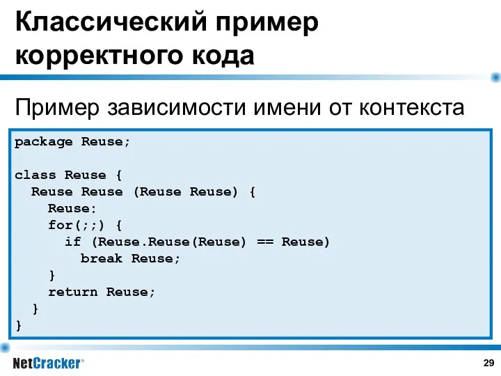 Классический пример корректного кода Пример зависимости имени от контекста package Reuse; class Reuse