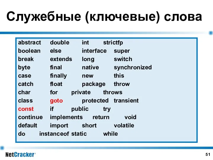 Служебные (ключевые) слова abstract double int strictfp boolean else interface super break extends