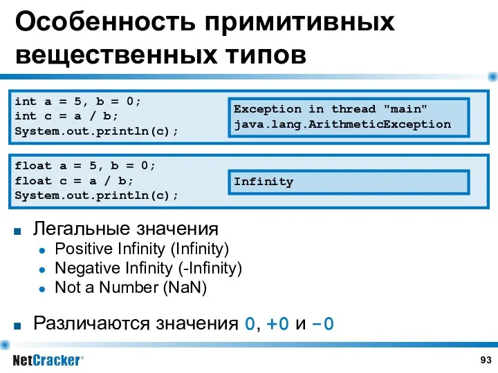 Особенность примитивных вещественных типов Легальные значения Positive Infinity (Infinity) Negative Infinity (-Infinity) Not