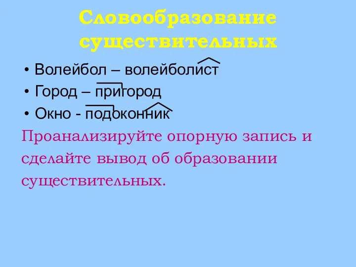 Словообразование существительных Волейбол – волейболист Город – пригород Окно - подоконник Проанализируйте опорную