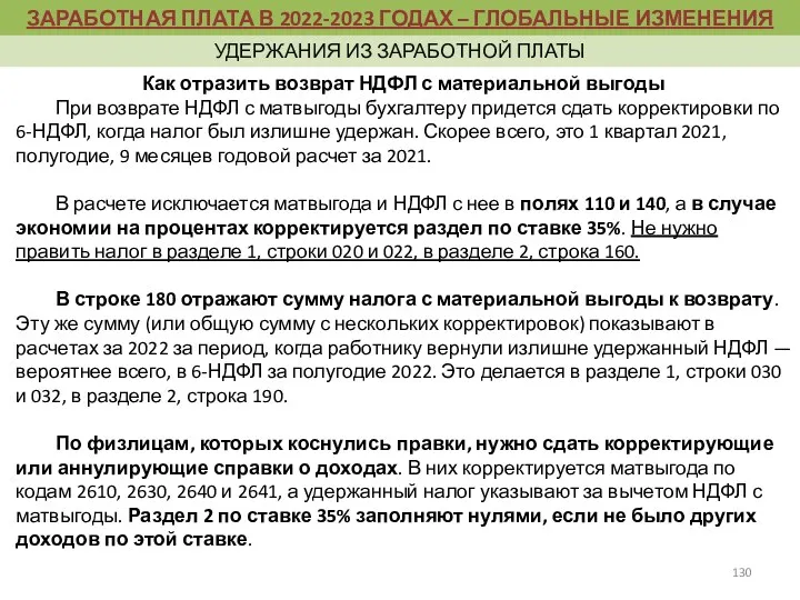 Как отразить возврат НДФЛ с материальной выгоды При возврате НДФЛ