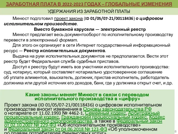 Слайд Минюст подготовил проект закона (ID 01/05/07-21/00118436) о цифровом исполнительном производстве. Вместо бумажной