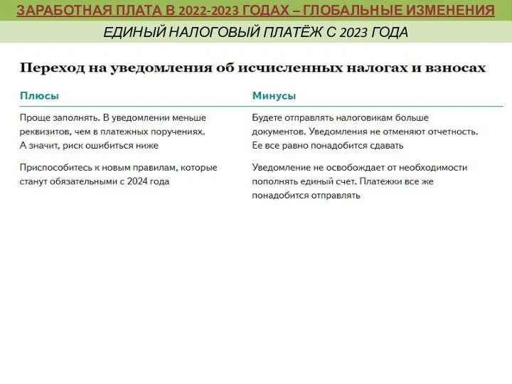 ОСНОВНЫЕ ЦЕЛИ И ЗАДАЧИ БЮДЖЕТНОЙ ПОЛИТИКИ РФ НА СОВРЕМЕННОМ ЭТАПЕ