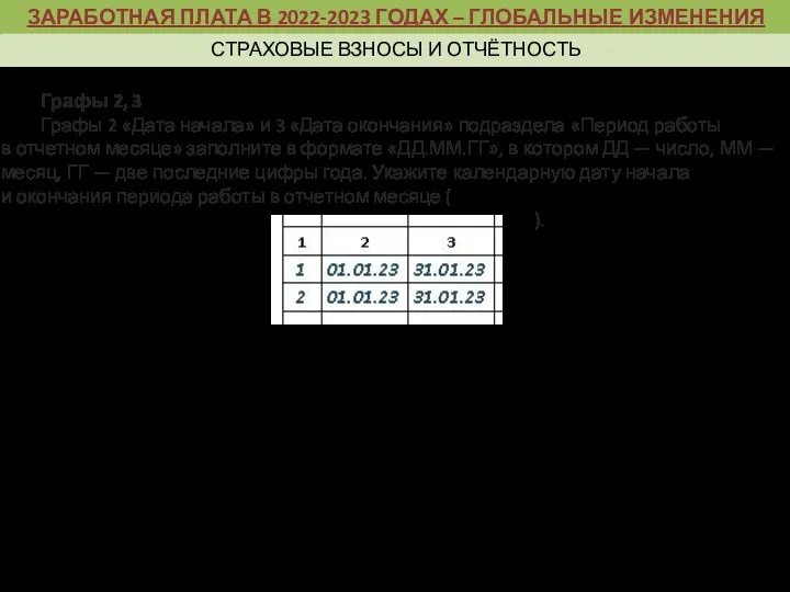 ОСНОВНЫЕ ЦЕЛИ И ЗАДАЧИ БЮДЖЕТНОЙ ПОЛИТИКИ РФ НА СОВРЕМЕННОМ ЭТАПЕ ЦИФРОВАЯ ТРАНСФОРМАЦИЯ В