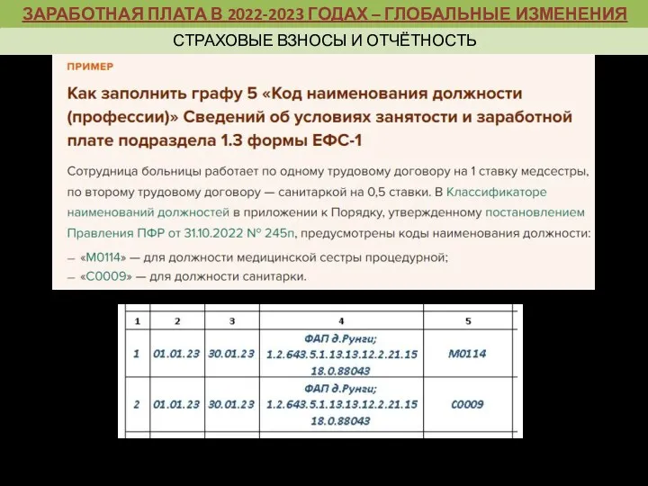 ОСНОВНЫЕ ЦЕЛИ И ЗАДАЧИ БЮДЖЕТНОЙ ПОЛИТИКИ РФ НА СОВРЕМЕННОМ ЭТАПЕ