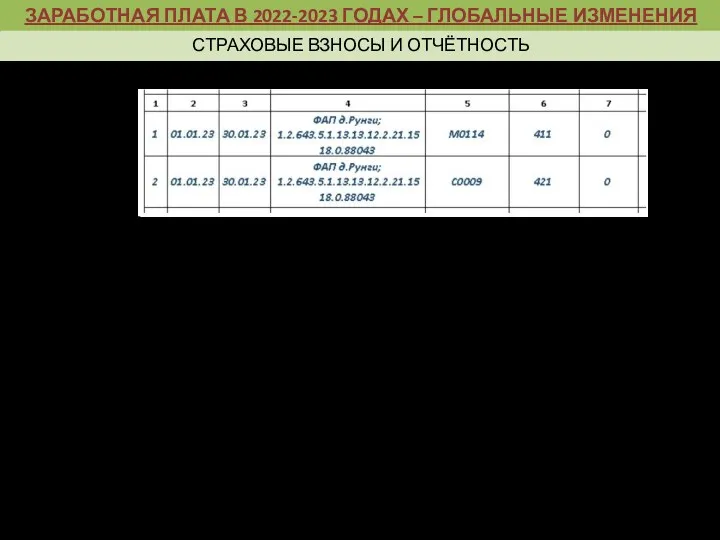 ОСНОВНЫЕ ЦЕЛИ И ЗАДАЧИ БЮДЖЕТНОЙ ПОЛИТИКИ РФ НА СОВРЕМЕННОМ ЭТАПЕ