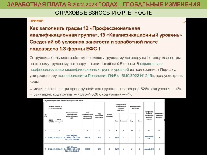 ОСНОВНЫЕ ЦЕЛИ И ЗАДАЧИ БЮДЖЕТНОЙ ПОЛИТИКИ РФ НА СОВРЕМЕННОМ ЭТАПЕ