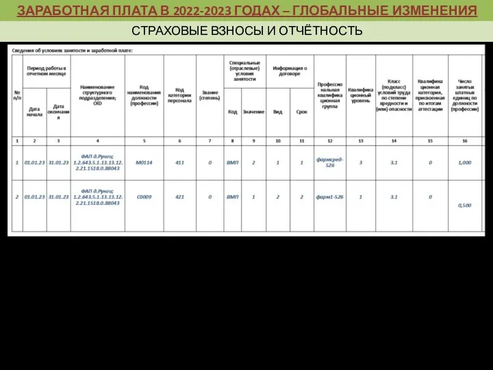 ОСНОВНЫЕ ЦЕЛИ И ЗАДАЧИ БЮДЖЕТНОЙ ПОЛИТИКИ РФ НА СОВРЕМЕННОМ ЭТАПЕ