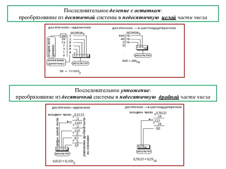 Последовательное деление с остатком: преобразование из десятичной системы в недесятичную