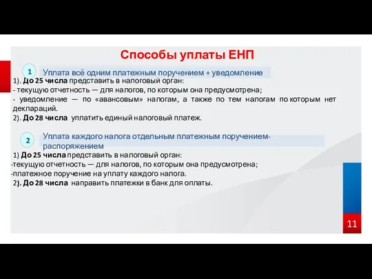 Способы уплаты ЕНП 1). До 25 числа представить в налоговый