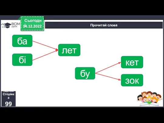 14.12.2022 Сьогодні Прочитай слова Підручник. Сторінка 99 ба бі лет бу зок кет