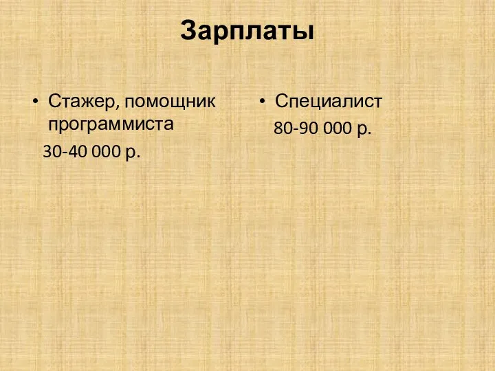 Зарплаты Стажер, помощник программиста 30-40 000 р. Специалист 80-90 000 р.