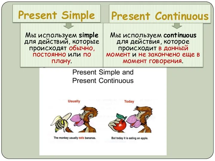 Present Simple Present Continuous Мы используем simple для действий, которые