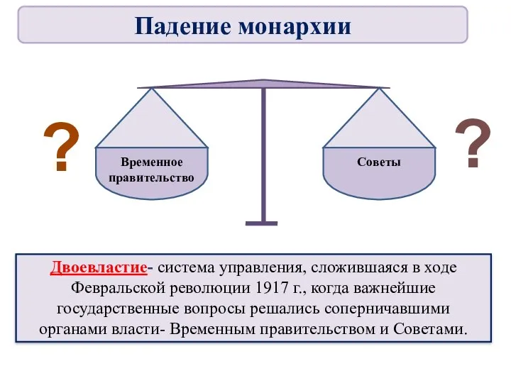 Двоевластие- система управления, сложившаяся в ходе Февральской революции 1917 г.,