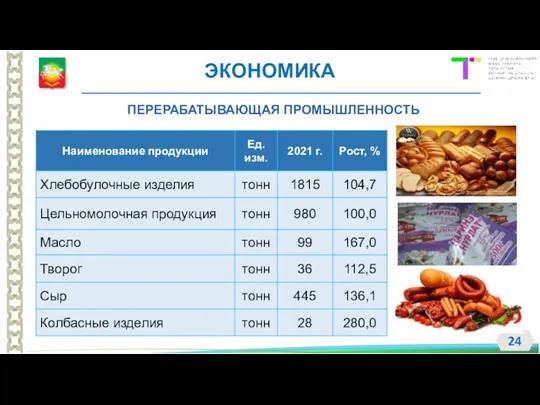 ПЕРЕРАБАТЫВАЮЩАЯ ПРОМЫШЛЕННОСТЬ ЭКОНОМИКА