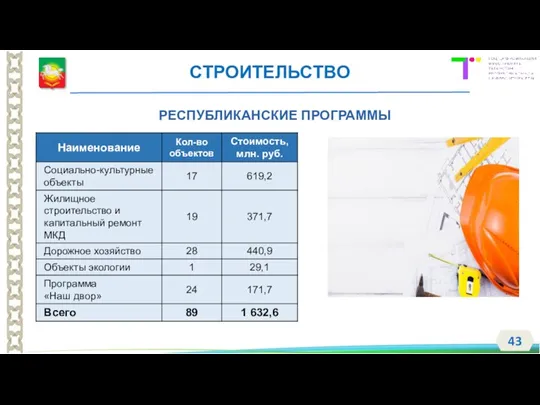 РЕСПУБЛИКАНСКИЕ ПРОГРАММЫ СТРОИТЕЛЬСТВО