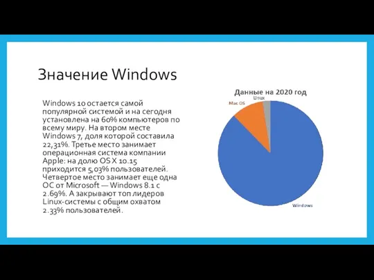 Значение Windows Windows 10 остается самой популярной системой и на сегодня установлена на