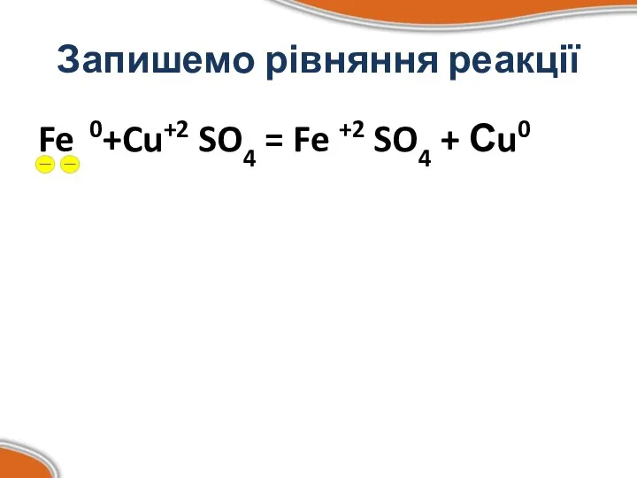 Запишемо рівняння реакції Fe 0+Cu+2 SO4 = Fe +2 SO4 + Сu0