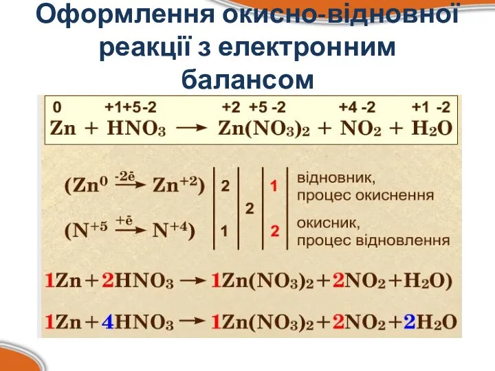 Оформлення окисно-відновної реакції з електронним балансом