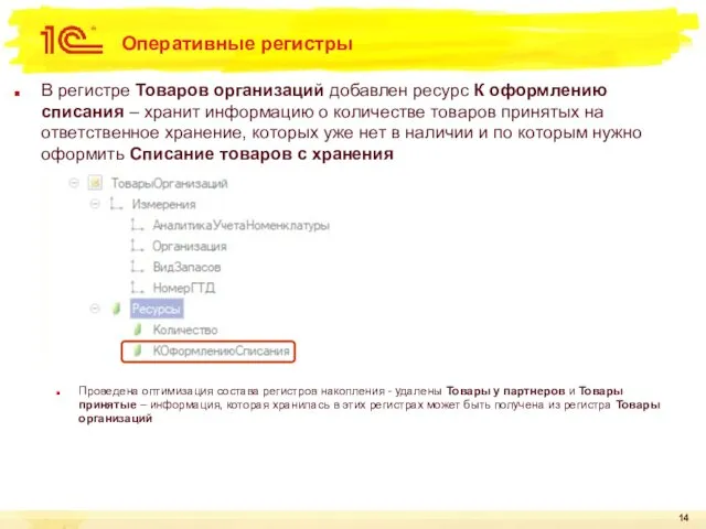 Оперативные регистры В регистре Товаров организаций добавлен ресурс К оформлению