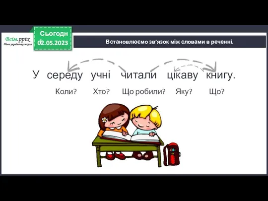 02.05.2023 Сьогодні Встановлюємо зв’язок між словами в реченні. У середу