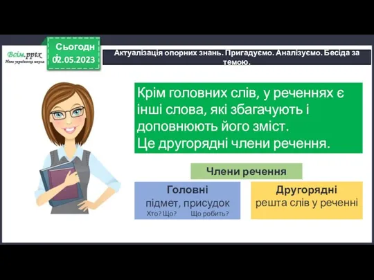 02.05.2023 Сьогодні Актуалізація опорних знань. Пригадуємо. Аналізуємо. Бесіда за темою.