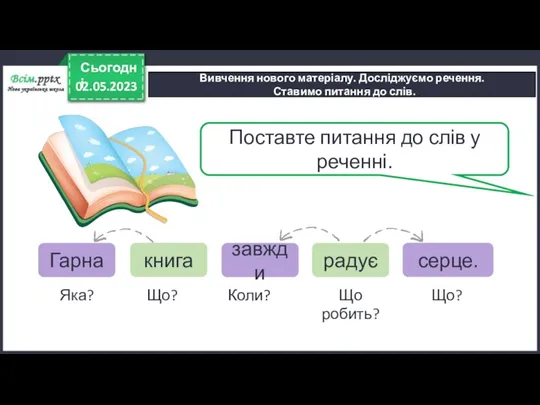 02.05.2023 Сьогодні Вивчення нового матеріалу. Досліджуємо речення. Ставимо питання до