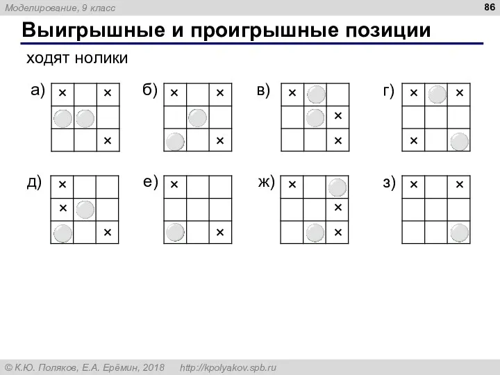 Выигрышные и проигрышные позиции ходят нолики