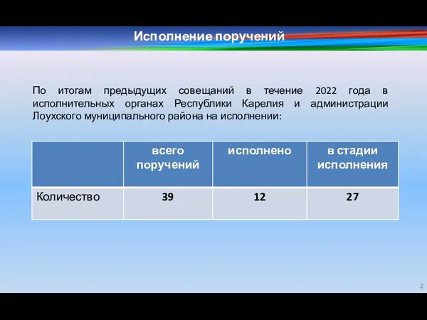 Исполнение поручений По итогам предыдущих совещаний в течение 2022 года