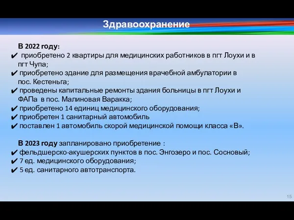 Здравоохранение В 2022 году: приобретено 2 квартиры для медицинских работников