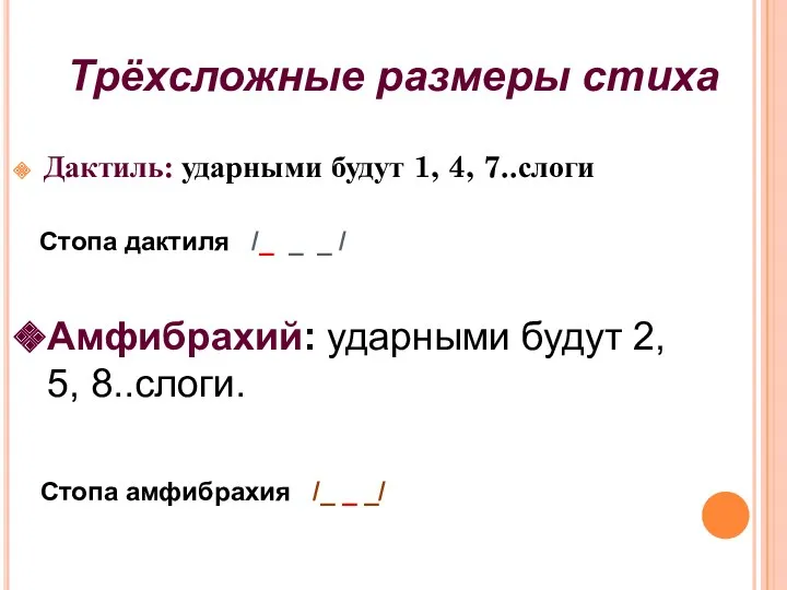 Дактиль: ударными будут 1, 4, 7..слоги Трёхсложные размеры стиха Стопа