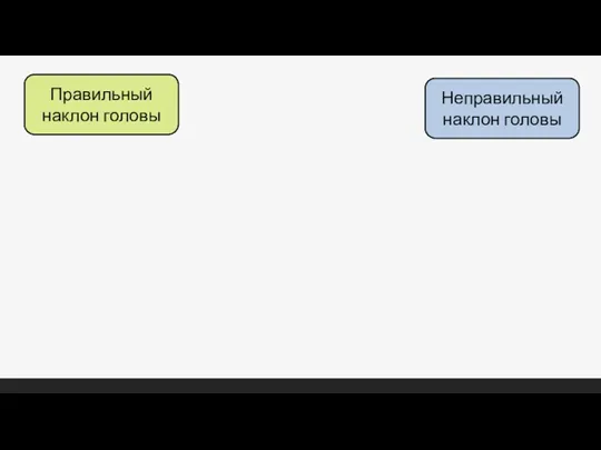 Правильный наклон головы Неправильный наклон головы