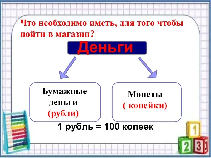 Что необходимо иметь, для того чтобы пойти в магазин? Деньги