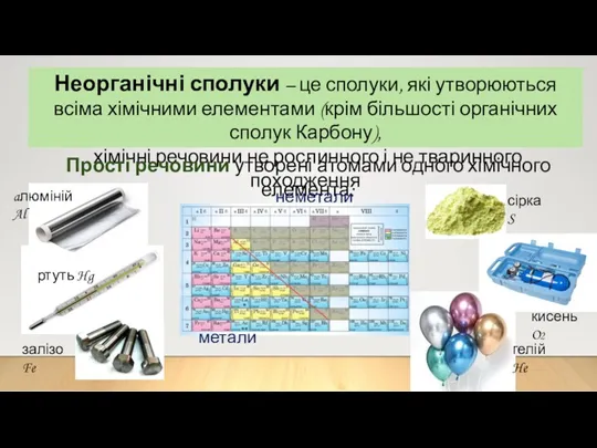 Неорганічні сполуки – це сполуки, які утворюються всіма хімічними елементами