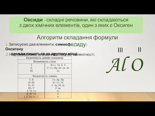 Оксиди - складні речовини, які складаються з двох хімічних елементів,