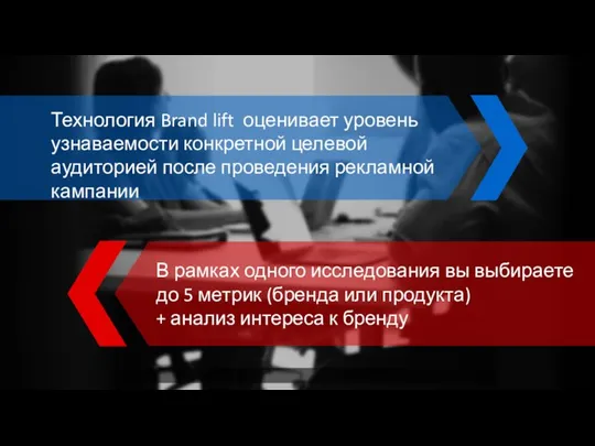 Технология Brand lift оценивает уровень узнаваемости конкретной целевой аудиторией после