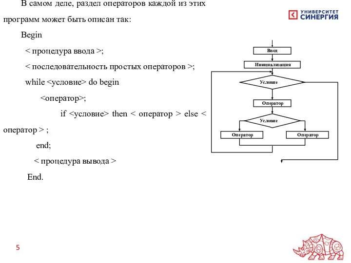 В самом деле, раздел операторов каждой из этих программ может